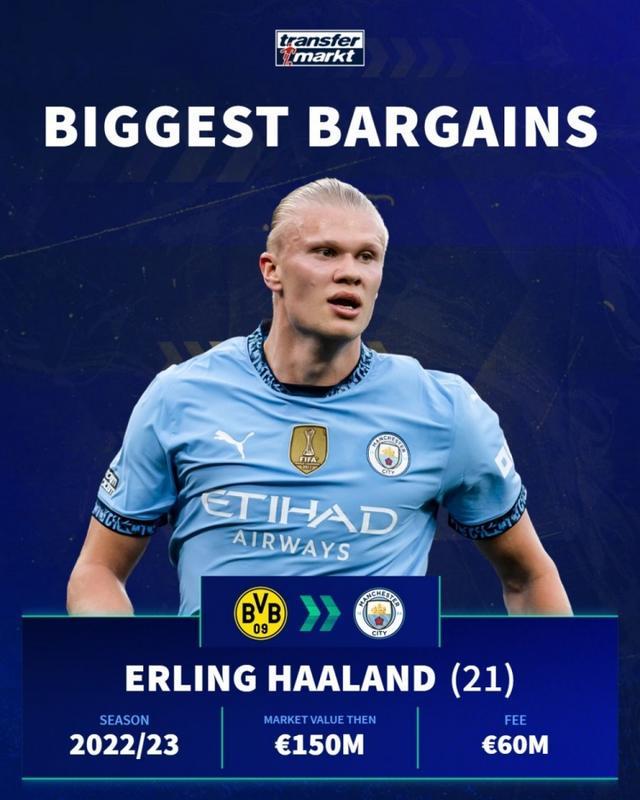 若出战圣保利，诺伊尔将追平伊梅尔并列德甲门将出场榜第2位（出战圣保利即达成里程碑：诺伊尔可与伊梅尔并列德甲门将出场第2）